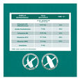 BE-TOTAL CLASSICO 200 ML image number null