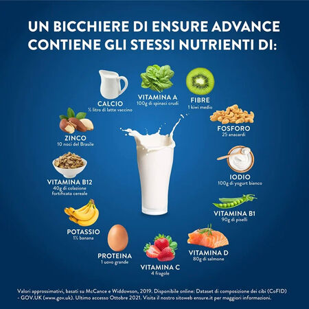 ENSURE ADVANCE VANIGLIA 400 G image not present
