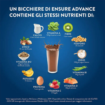 ENSURE ADVANCE CIOCCOLATO 400 G image not present