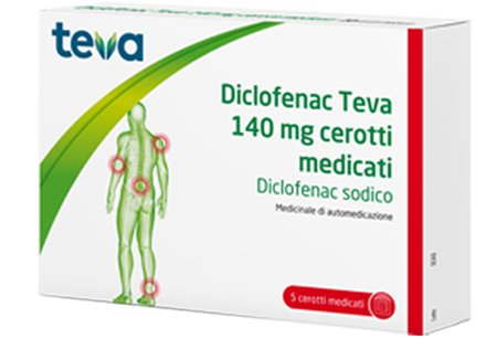 DICLOFENAC (TEVA)*5 cerotti medicati 140 mg image not present