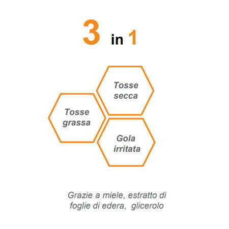 Zarbee's Sciroppo Tosse grasse secca e gola irritata 150 ml image not present