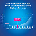 TEST DI GRAVIDANZA CLEARBLUE RILEVAZIONE PRECOCE 1 PEZZO image number null