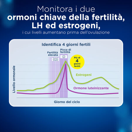TEST DI OVULAZIONE CLEARBLUE DIGITALE AVANZATO 10 PEZZI image not present