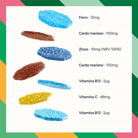 UPSA X NOURISHED DETOX 30 GUMMIES image not present