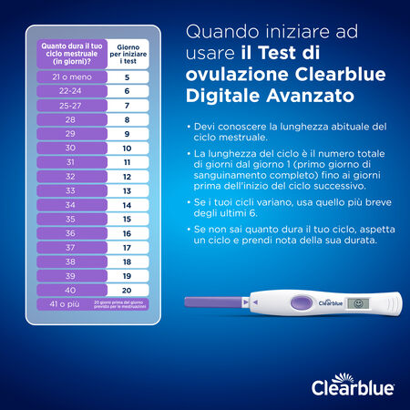 TEST DI OVULAZIONE CLEARBLUE DIGITALE AVANZATO 10 PEZZI image not present